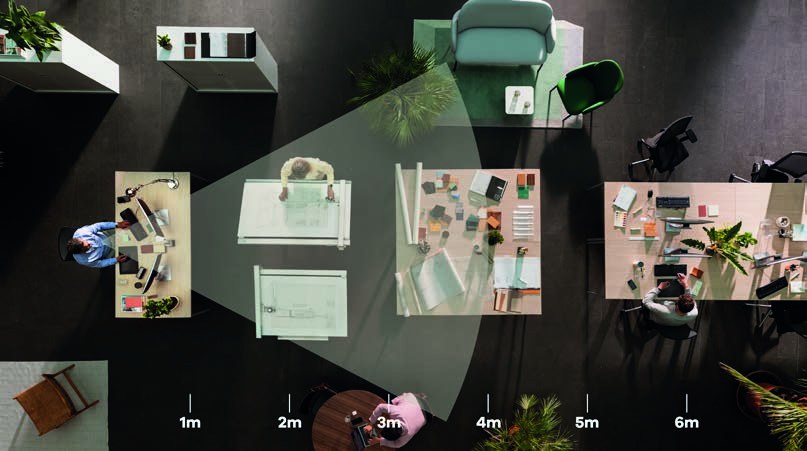 Overhead view of an office: a clear-vision area reaching a few metres